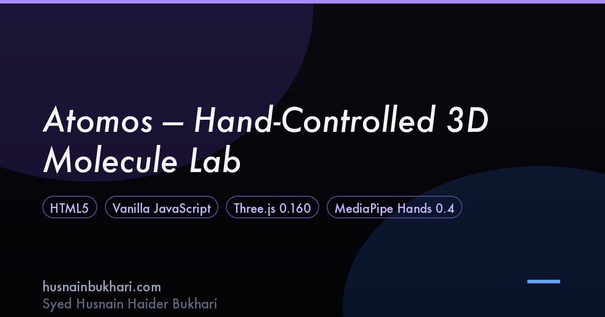Atomos — Hand-Controlled 3D Molecule Lab
