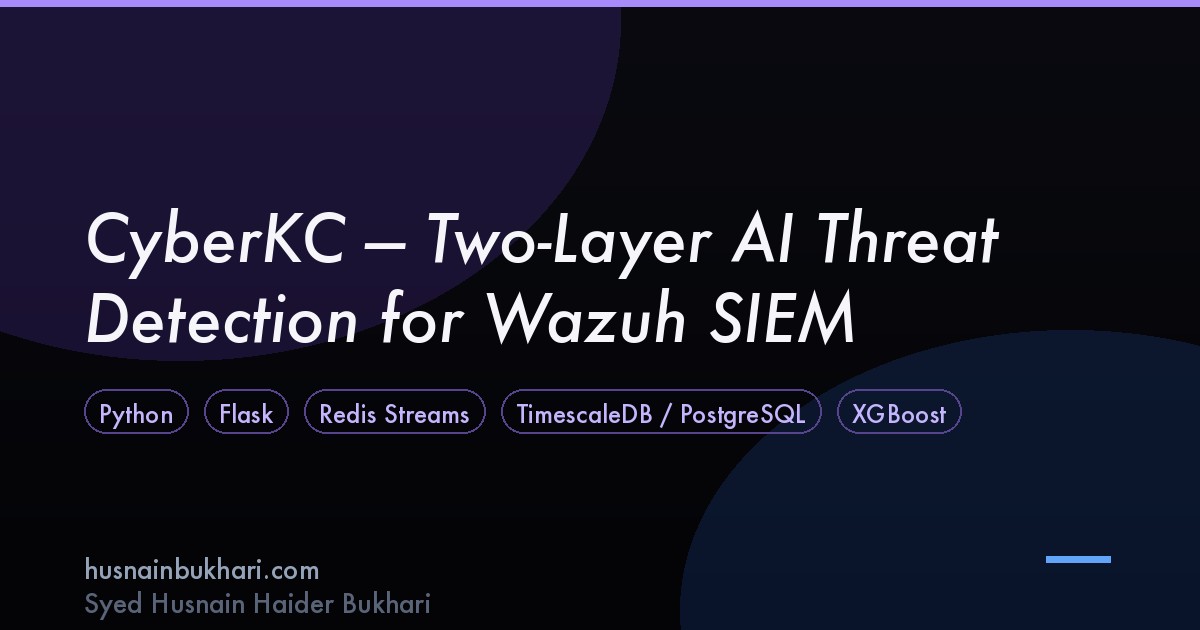 CyberKC — Two-Layer AI Threat Detection for Wazuh SIEM